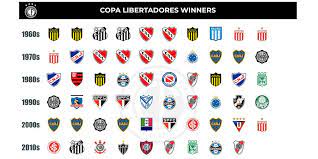 Torneo a nivel de clubes. Culture Of Football Classics V Twitter Forgot To Update Our Copa Libertadores Winners Graphic After River Plate S Victory Over Boca Juniors At The End Of Last Year Here It Is Https T Co Bue8wiljqf