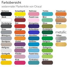 Wandtattoo Vergangenheit Ist Geschichte Zukunft Augenblick