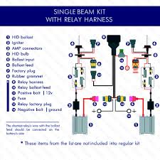 Ballast wiring diagrams for hid ballast kits including metal halide and high pressure sodium lighting ballasts. Installation Guide