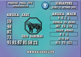 Prediksi Togel Singapore 22 Oktober 2020 Di 2020 Permainan Angka 17 November 15 Oktober