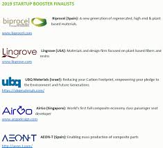 Friday, march 22, 2019 10:43 am. The 10 Start Ups Shaking The Composites Industry At Jec World 2019 Textilefuture