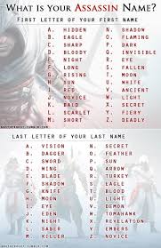 All free fire names are currently available now. 10 Gamer Name Ideas What Is Your Name Birthday Scenario Name Generator