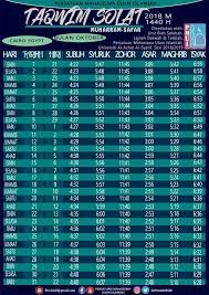 Silahkan melakukan sholat dhuha secara teratur di pagi hari sesuai jam yang paling mustajab untuk melakukan sembahyang sunnah ini. Waktu Subuh Oktober 2019