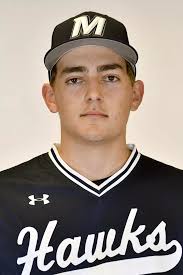 2022 Baseball Roster