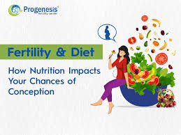 Fertility and Diet: How Nutrition Affects Conception