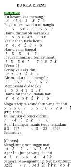 Ku inginku dibenci olehmu agar kenangan manis terus terpadam selamanya. Not Angka Lagu Aiman Tino Ku Rela Dibenci Pianika Recorder Keyboard Suling Not Angka Pianika Lagu Terbaru