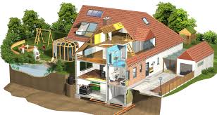 Procure 3 fotos e imagens sobre haus querschnitt disponíveis ou inicie uma nova pesquisa para explorar mais fotos e imagens. Alles Rund Ums Haus Hornung Baustoff Fachhandel Stutensee
