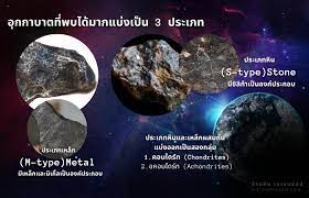 อุกกาบาต (meteorites) คือ ชิ้นส่วนของดาวตกหรือผีพุ่งใต้ (meteors) ที่ต กมาถึงผิวโลก อุกกาบาตมีความสำคัญเกี่ยวข้องกับการศึกษาส่วนประกอบภายในโลกเพราะ à¸­ à¸à¸à¸²à¸šà¸²à¸• à¸„ à¸­à¸­à¸°à¹„à¸£ à¸¡à¸²à¸ˆà¸²à¸à¹„à¸«à¸™ à¸• à¸²à¸‡à¸ˆà¸²à¸à¸« à¸™à¸šà¸™à¹‚à¸¥à¸à¸­à¸¢ à¸²à¸‡à¹„à¸£ à¸—à¸²à¸‡à¸™ à¸¡ à¸„à¸³à¸•à¸­à¸š à¸£ à¸²à¸™à¸« à¸™à¹€à¸ˆà¹€à¸ˆà¸¡à¸­à¸¥à¸¥ à¸ˆà¸• à¸ˆ à¸à¸£ Inspired By Lnwshop Com