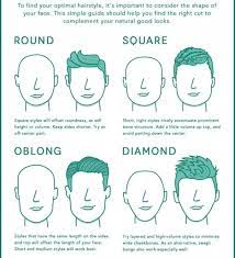 A part closer to the middle with the hair combing in the opposite direction is best suited for an asymmetrical face. Vehicle Time Take Hairstyles Coil After That Forthright Medium Length Hairstyles With Height On Top