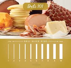 Deli 101 In 2019 Deli Deli Counter Deli Sandwiches