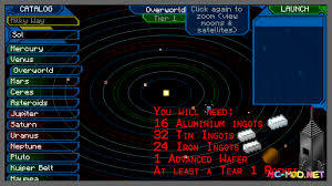 Galacticraft permits you to investigate the nearby planetary group in your own spaceship. Galacticraft Planets Mod 1 12 2 1 11 2 Mc Mod Com
