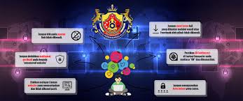 See more of majlis perbandaran langkawi bandaraya pelancongan on facebook. Official Portal Of Kluang Municipal Council Mpk