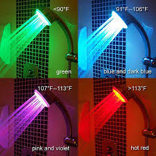 Shower Head Which Changes Colour With The Water Temp Cool Inventions Led Shower Head Color Changing Led