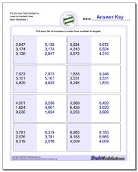 Pin On Math