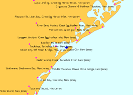 Ocean City New Jersey Tide Chart