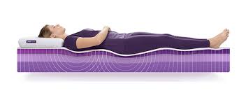 Real Reviews About Purple Mattress Consumeraffairs