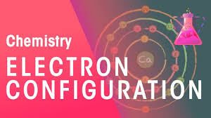 Drawing Electron Configuration Diagrams Properties Of Matter Chemistry Fuseschool