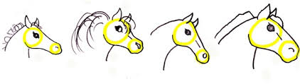 Jun 19, 2019 · to draw a horse head, start by drawing a round face and a long snout. How To Draw A Horse Easy Step By Step From Head To Hoof