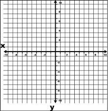 We did not find results for: X And Y Graph For Kids Novocom Top
