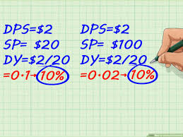 Past dividend declared should neither be taken as an indicator or expectation for future dividends; 3 Ways To Calculate Dividends Wikihow