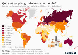 Nombre de milliardaire par pays. Graphique Les Pays Des Millionnaires Statista