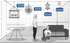 It's always important to keep in mind where your new piece of luminous decor will what is the ceiling height in your dining room? Chandelier Height Guide Bellacor