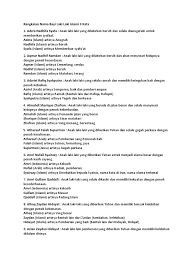 Mencintai tanah air, menyukai keindahan. Rangkaian Nama Bayi Laki Laki Islami 3 Kata