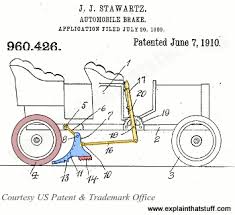 How Do Brakes Work Explain That Stuff