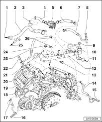 Engine control unit, injectors for cylinders 1 up to 6, air mass meter. Audi Workshop Manuals A4 Mk1 Power Unit 6 Cylinder Engine 5 Valve Turbo Mechanics Engine Cooling Removing And Installing Parts Of Cooling System Parts Of Cooling System On Engine Rear