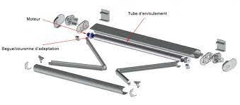 Si le soleil est, une fois de plus, trop intense à certains endroits de ta maison, refléchis à installer un store banne car il est très pratique. Motoriser Un Store Banne Manuel 100 Volet Roulant