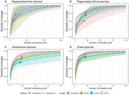 Image result for Panicum heterostachyum