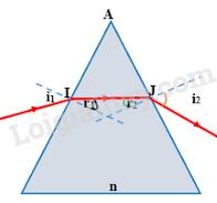 2. Một lăng kính thủy tinh có chiết suất n = 1,41. Mặt