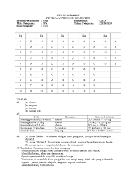 Soal ipa materi pengukuran kelas 7 smp/mts kurikulum 2013 ini berbentuk pilihan ganda dengan empat alternatif jawaban. Kunci Jawaban Ipa Kelas 7 K 13 2018
