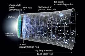 the dark energy deniers physics world