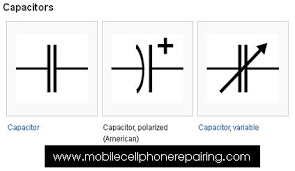 As well as the continuously variable types, preset type variable. Circuit Symbol Circuit Schematic Symbols Of Electronic Components Mobile Cell Phone Repairing Mobile Phone Repair Gu Electrical Symbols Circuit Inductors