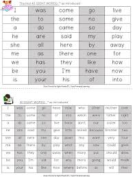 Lego space blaster scaling and 3d printed with electronics for light and sound working to human scale. Kindergarten Grade One Grade Two Download These Printable Personal Tricky Word Lite Kindergarten Grade Sight Words Sight Words Sight Words Kindergarten