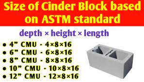 On this page we explain the standard internal door height and standard internal door size door width. Size Of Cinder Block Based On Astm Standard 4 6 8 10 12 Civil Sir