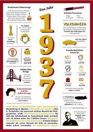 Geschenk Zum 80 Geburtstag Jahrgang 1937 Chronik Originelle Geschenkidee In Buro Schreibwaren Gesche 80 Geburtstag 80 Geburtstag Geschenke Geburtstag