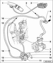 Tdi identifies all our advanced diesel engines using direct fuel injection and a turbocharger. Diagram Vw Afn Tdi Engine Diagram Full Version Hd Quality Engine Diagram Diagramquicken Upgrade6a It