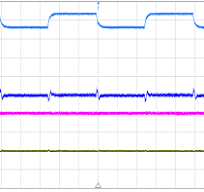 SGM41298 1.5A Thermoelectric Cooler (TEC) Driver