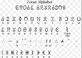 Zora Alphabet Language Signs Alphabet Jeux