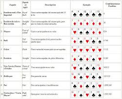 Si estás interesado en seguir navegando por nuestra web, te ofrecemos una gran diversidad de juegos que pueden encajar maletn metlico: Reglas De Juego De Cartas Viuda Negra Poker Games Poker Rules Online Casino Slots