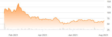 Stockbrokers.com rated us #1 overall broker & #1 for platforms & tools. 7im4 Kbw4fkwfm