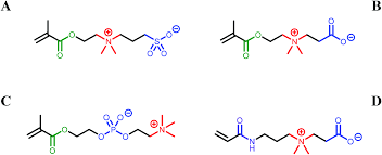 When children misbehave and parents try to correct them, feelings and emotions can get out of control. A Survey Of State Of The Art Surface Chemistries To Minimize Fouling From Human And Animal Biofluids Biomaterials Science Rsc Publishing