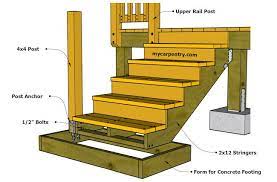 Install Stair Railing Exterior Stair Railing Outdoor Stair Railing Deck Stair Railing