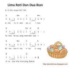 Not angka lagu korea kategori website kunci pianika dan not lagu taeyeon snsd if lhia s music notes as if it s your last black pink piano tutorial not angka pianika lagu blackpink whistle notangkalagu web id blackpink k pop songs free piano sheet funguypiano play the piano sing me to sleep alan walker not angka. Not Angka Lagu Lima Roti Dan Dua Ikan