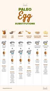 6 easy egg substitutes for every situation health