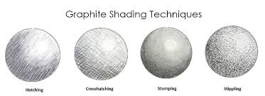 shading techniques selecting paper for graphite