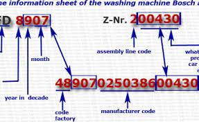 If the model number above is correct, the part number is 359976. Asianthomas Bosch Washing Machine Model Number