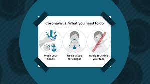Choose from 110+ covid 19 prevention graphic resources and download in the form of png, eps, ai or psd. Coronavirus Information Four Posters Bbc News